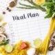 A meal plan for a week on a white table among products for cooking - pastas, basil, vegetables, lime, seeds, nuts and spices. Top view, flat lay, copyspace